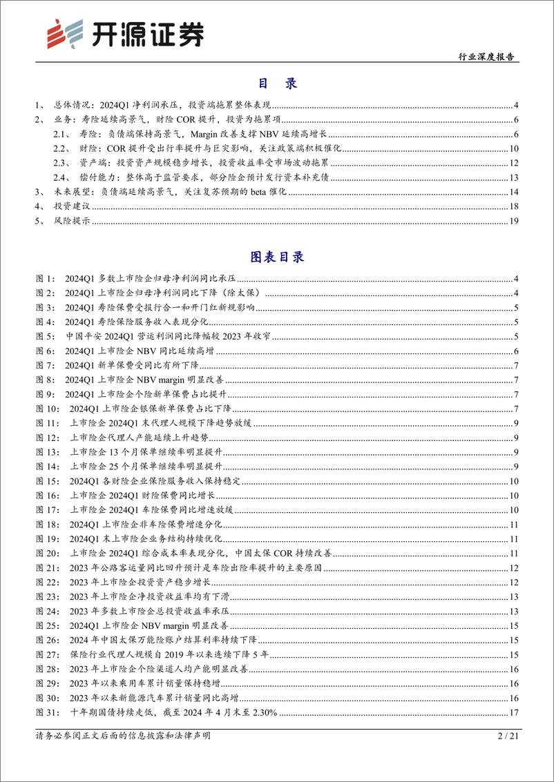 《保险行业险企综述-2024年一季报综述：负债端保持高质量增长，关注资产端复苏的β弹性-240507-开源证券-21页》 - 第2页预览图