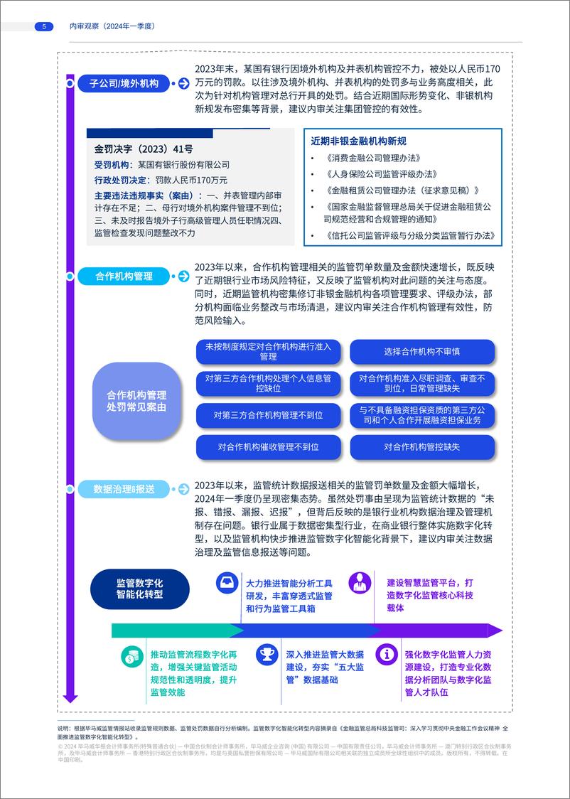 《商业银行内审观察》 - 第5页预览图