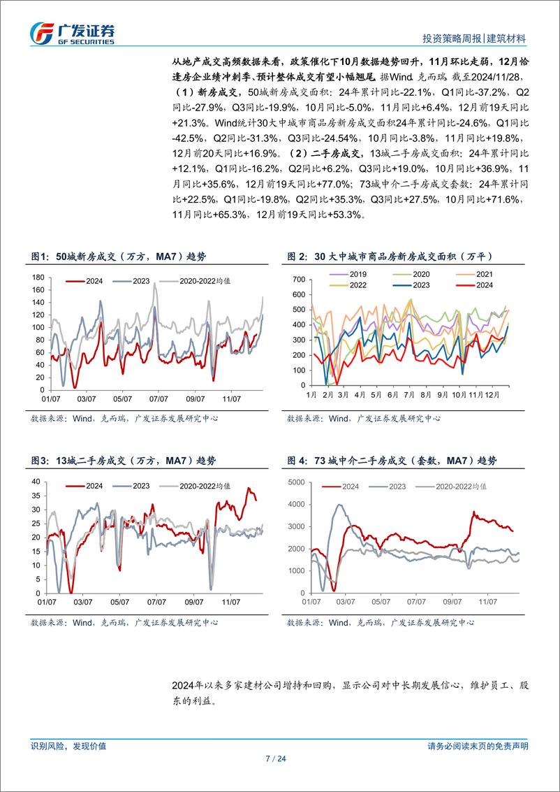 《建筑材料行业：11月地产销售同比转正，政策窗口期继续看好建材板块机会-241222-广发证券-24页》 - 第7页预览图