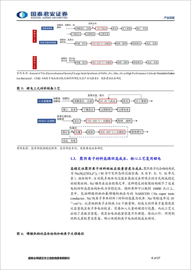 《产业深度：钠离子电池系列报告（二），层状钠电路线抢夺先机，上游电解二氧化锰弹性显著-20220530-国泰君安-27页》 - 第7页预览图