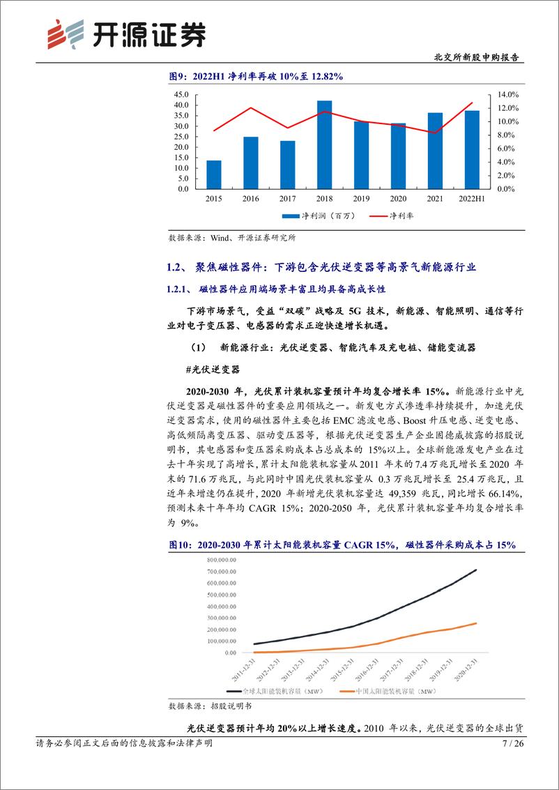 《北交所新股申购报告：格利尔，光伏逆变器磁性器件画出“第二增长曲线”，与LED照明业务双轮驱动-20221119-开源证券-26页》 - 第8页预览图