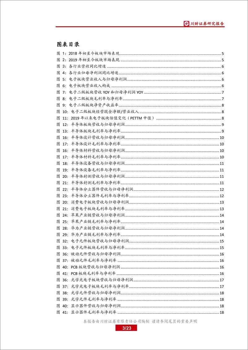 《电子行业2019年三季报综述：Q3业绩表现优秀，关注5G手机及智能穿戴投资机会-20191104-川财证券-23页》 - 第4页预览图