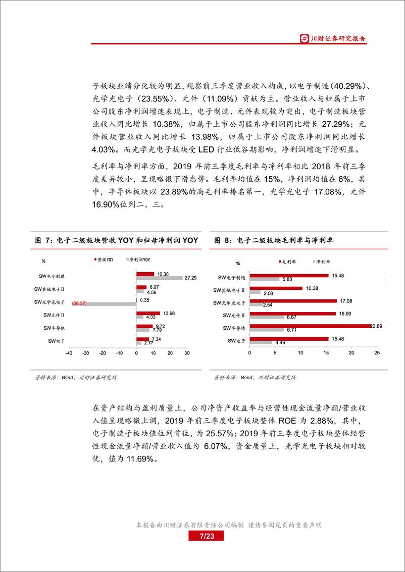 《电子行业2019年三季报综述：Q3业绩表现优秀，关注5G手机及智能穿戴投资机会-20191104-川财证券-23页》 - 第8页预览图