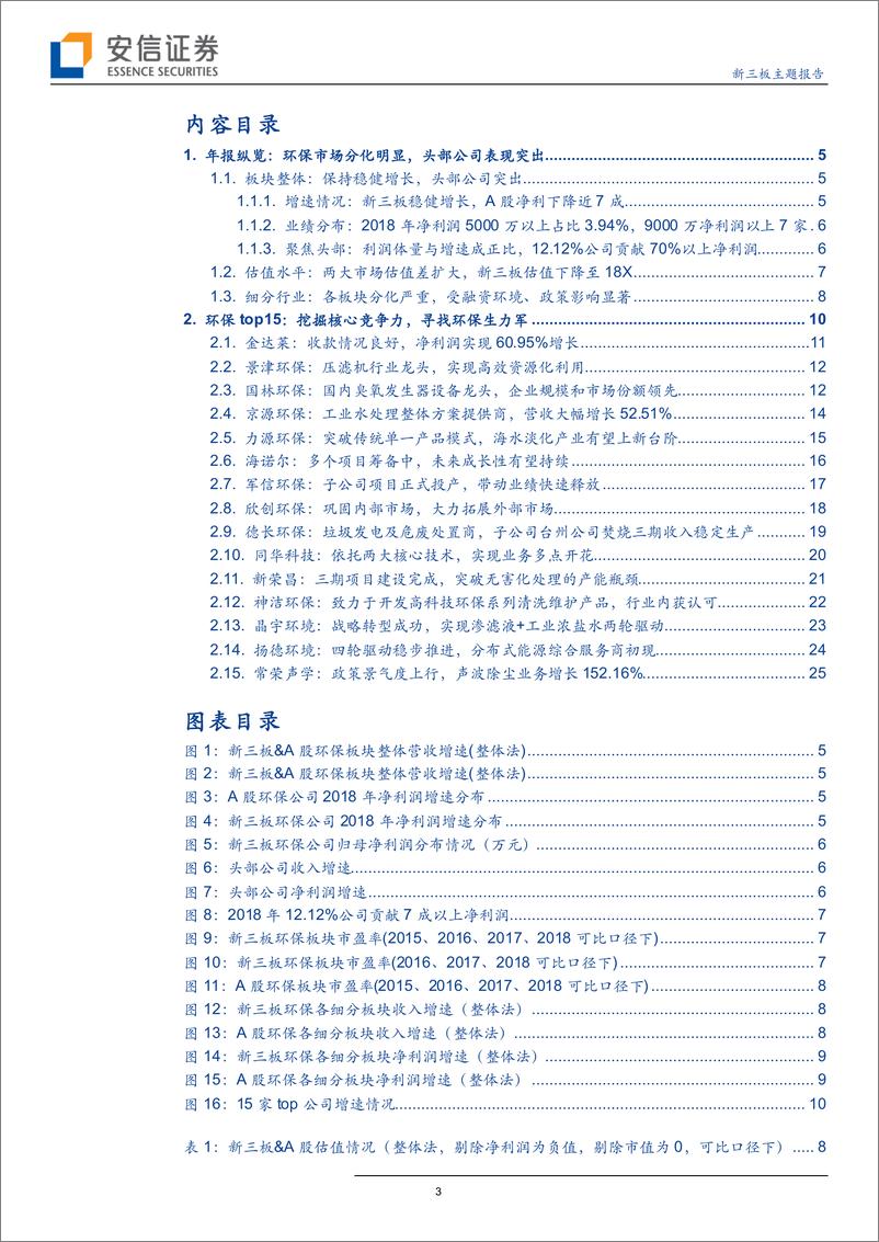 《新三板环保行业2018年报TOP15：挖掘核心竞争力，寻找环保生力军-20190506-安信证券-27页》 - 第4页预览图