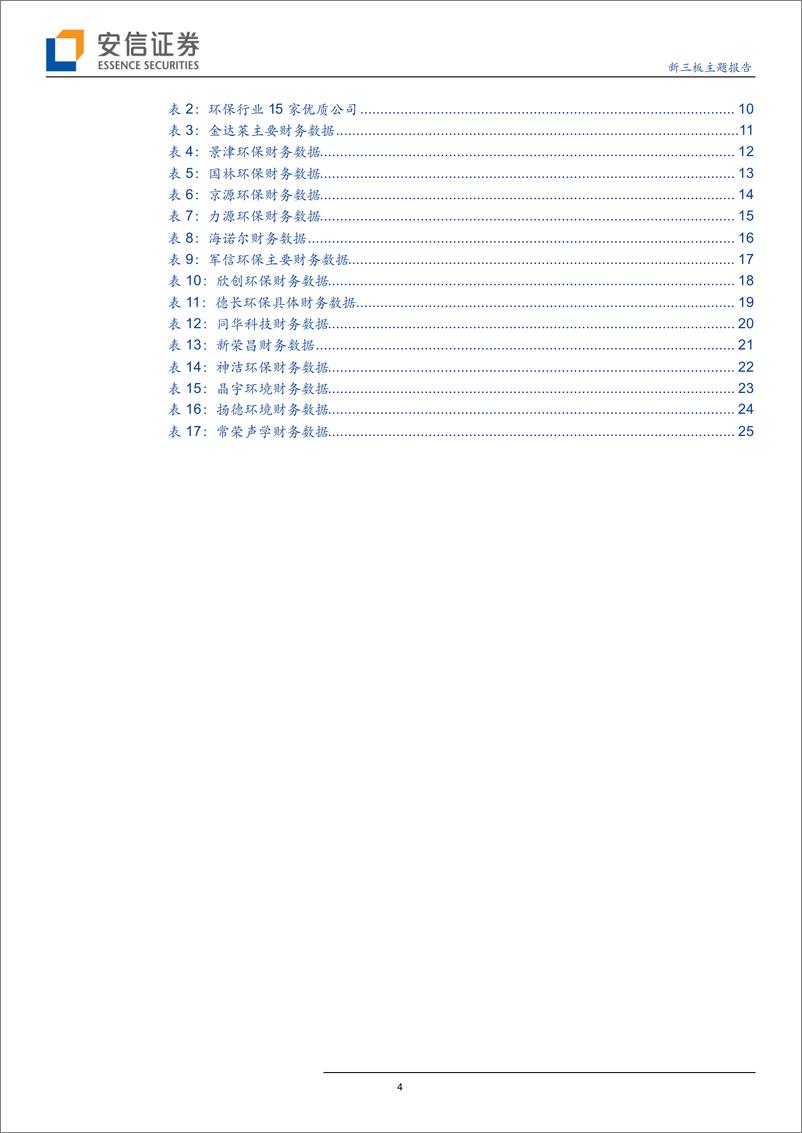 《新三板环保行业2018年报TOP15：挖掘核心竞争力，寻找环保生力军-20190506-安信证券-27页》 - 第5页预览图