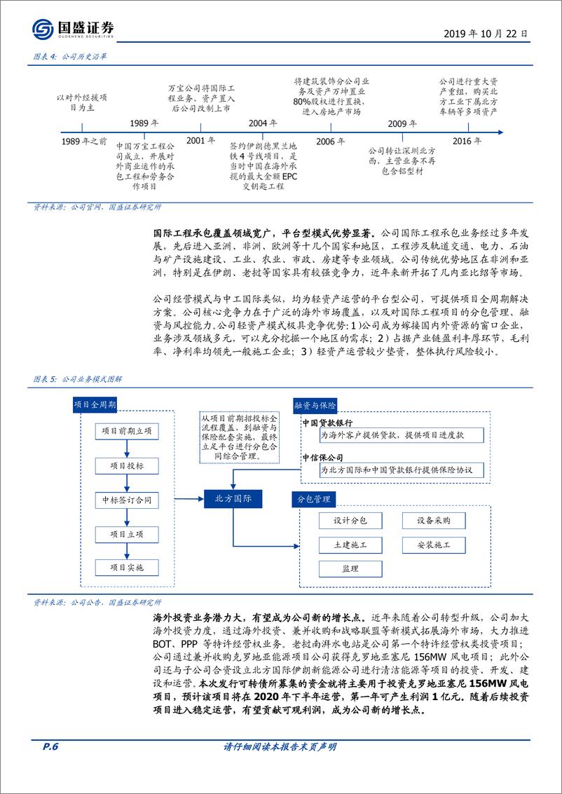 《固定收益点评：北方转债，专注国际工程，久违的AA+新券-20191022-国盛证券-11页》 - 第7页预览图