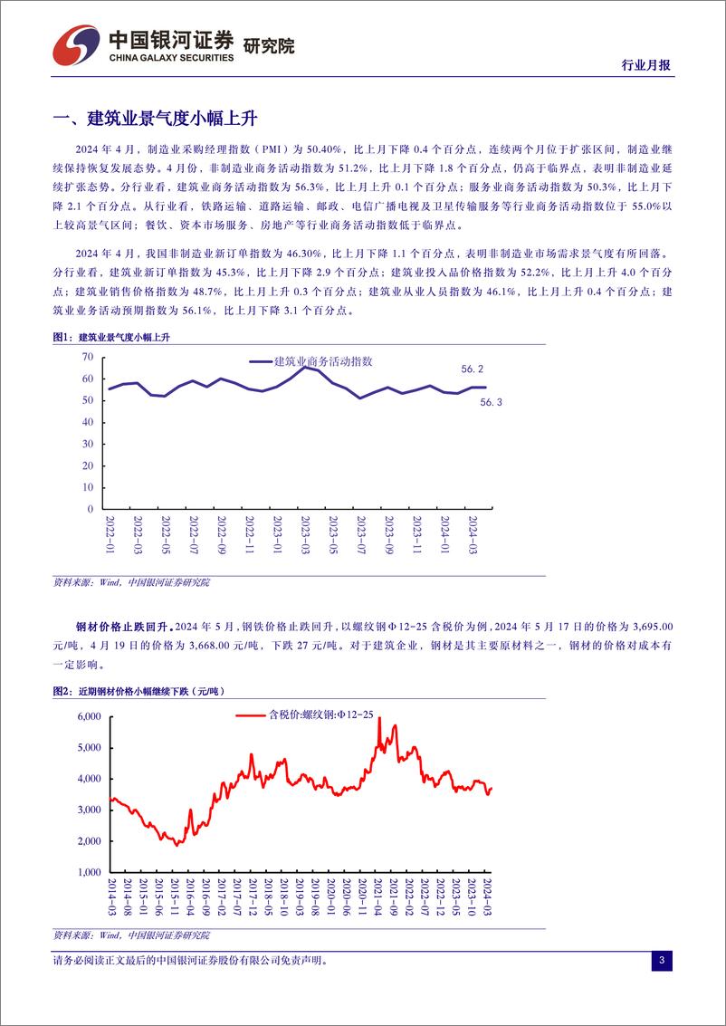 《建筑装饰行业月报：地产新政暖风频吹，稳增长修复价值-240530-银河证券-18页》 - 第3页预览图