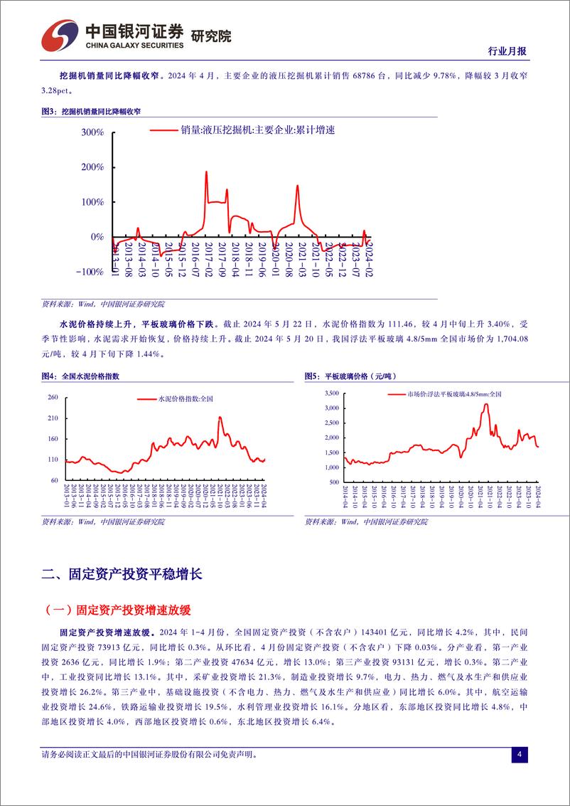 《建筑装饰行业月报：地产新政暖风频吹，稳增长修复价值-240530-银河证券-18页》 - 第4页预览图