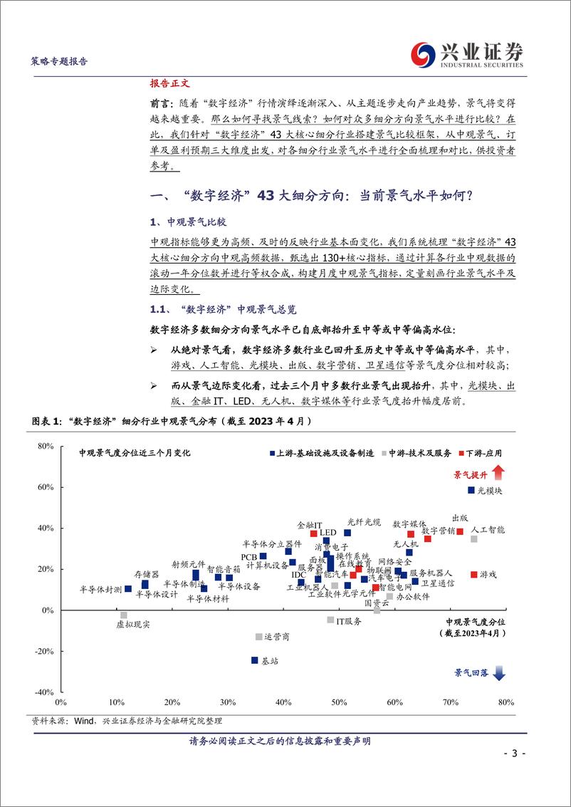 《“数字经济”43大细分方向：景气比较框架-20230603-兴业证券-15页》 - 第4页预览图