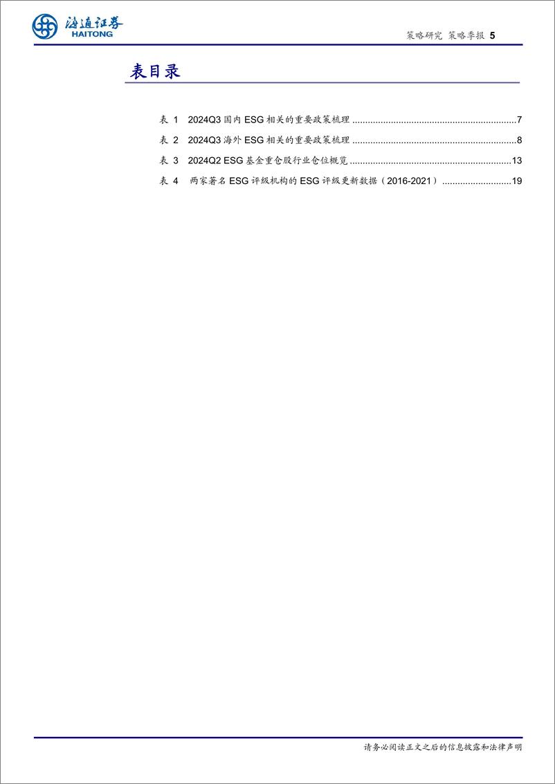 《策略季报：加快构建碳排放双控制度体系-241014-海通证券-21页》 - 第5页预览图