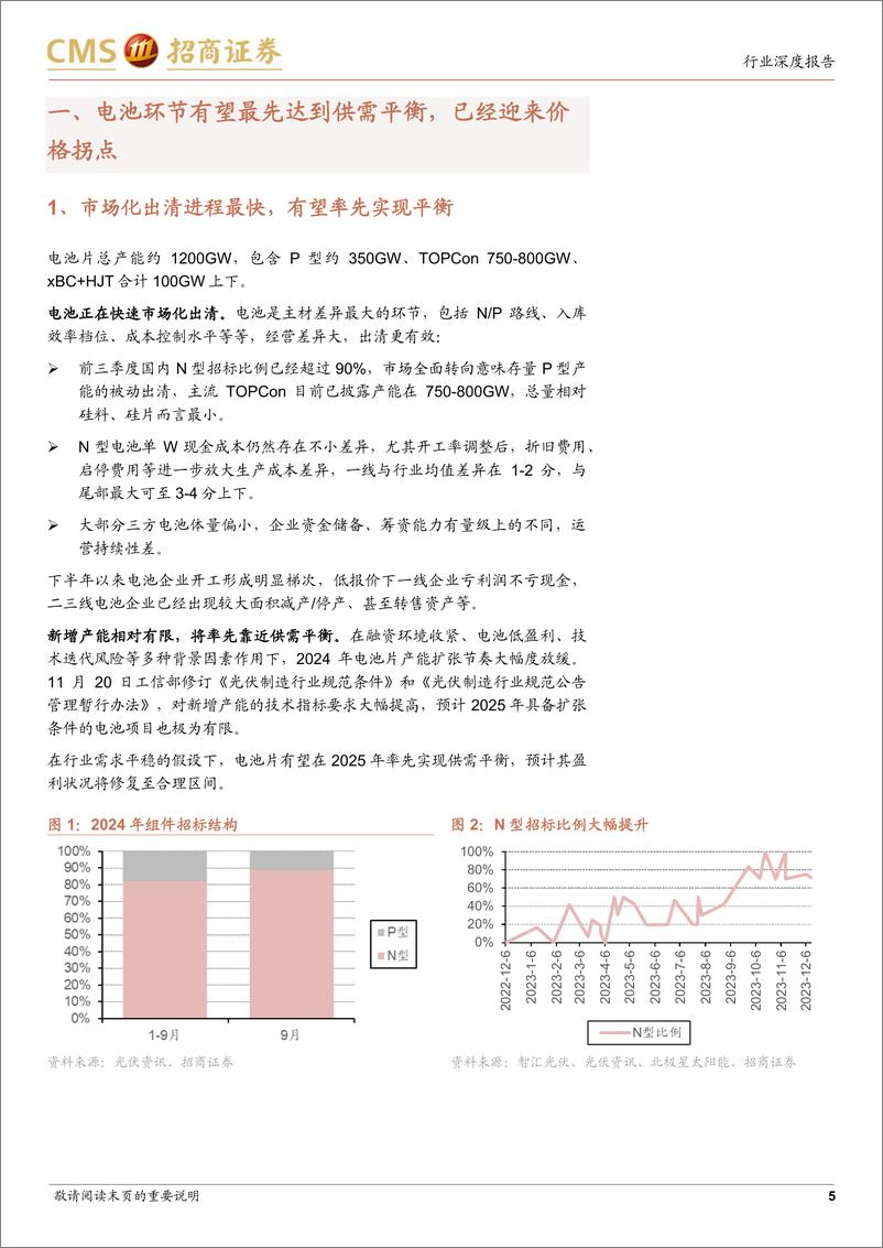 《电力设备及新能源行业光伏系列报告(83)：电池环节有望率先实现平衡，技术变革与专利维护都促使机会向领先企业集中-241128-招商证券-16页》 - 第5页预览图