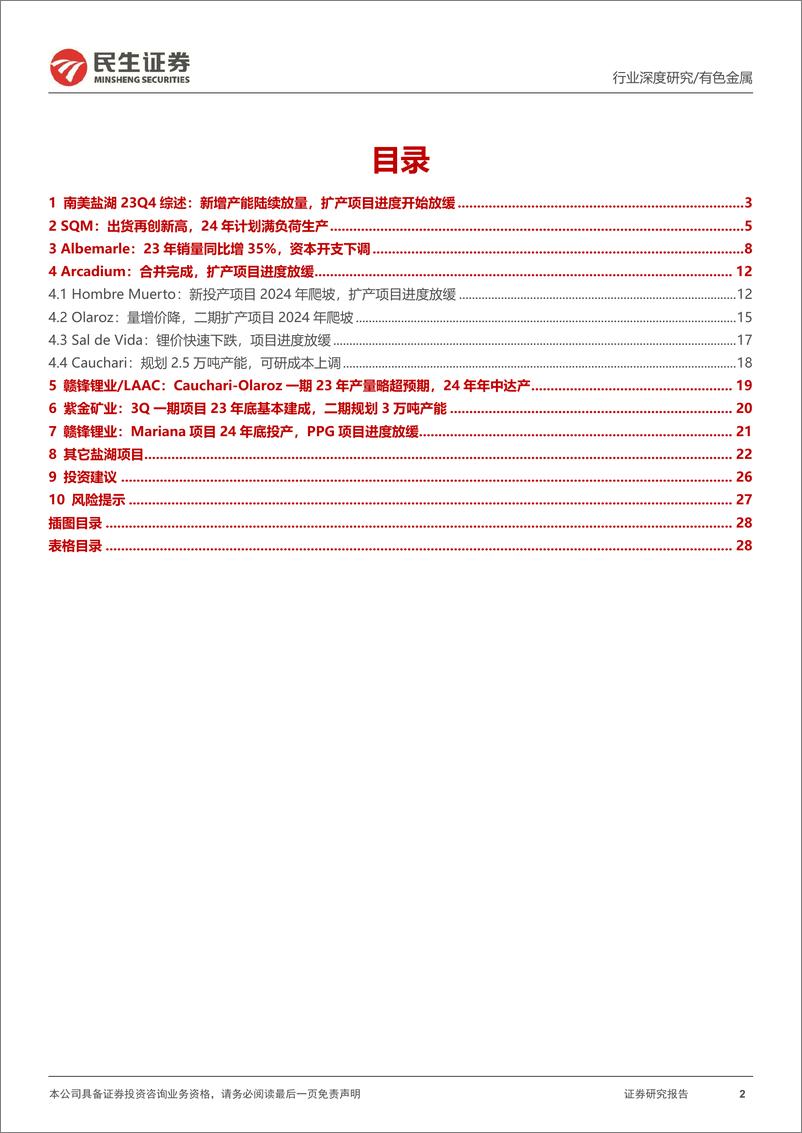 《有色金属行业真“锂”探寻系列12-南美盐湖23Q4跟踪：新供给逐步落地，扩产计划放缓-240415-民生证券-29页》 - 第2页预览图