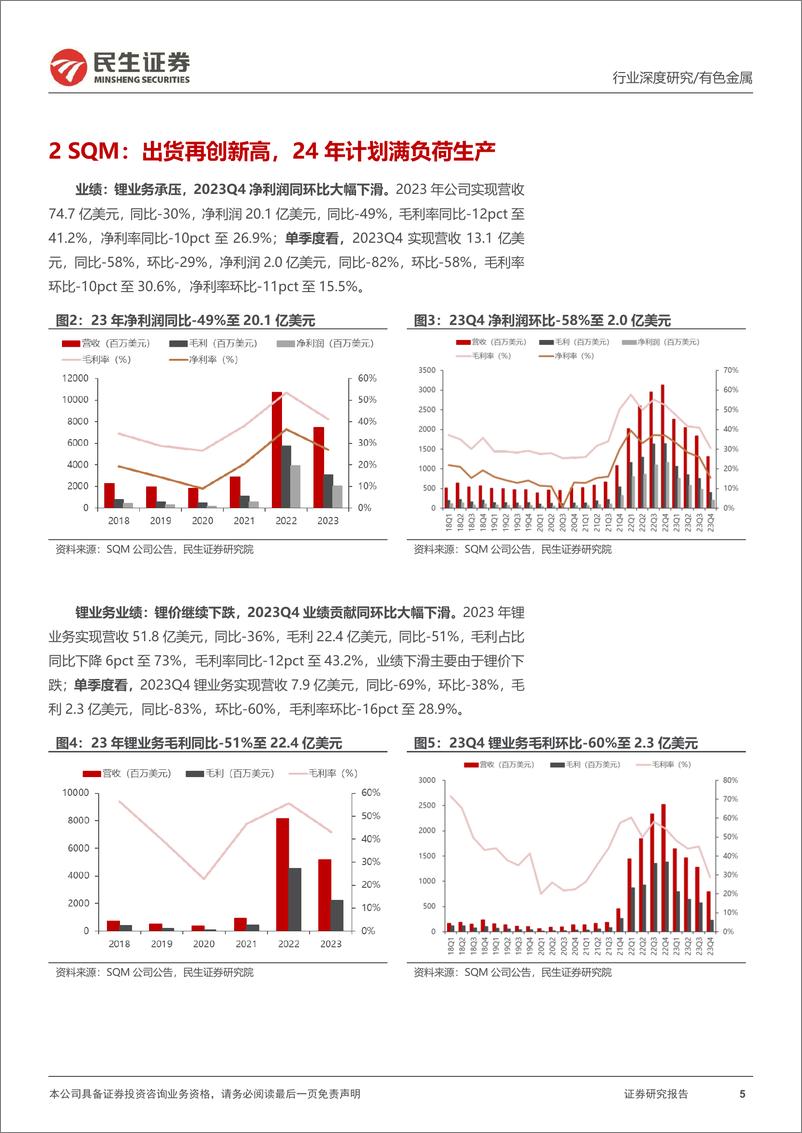 《有色金属行业真“锂”探寻系列12-南美盐湖23Q4跟踪：新供给逐步落地，扩产计划放缓-240415-民生证券-29页》 - 第5页预览图