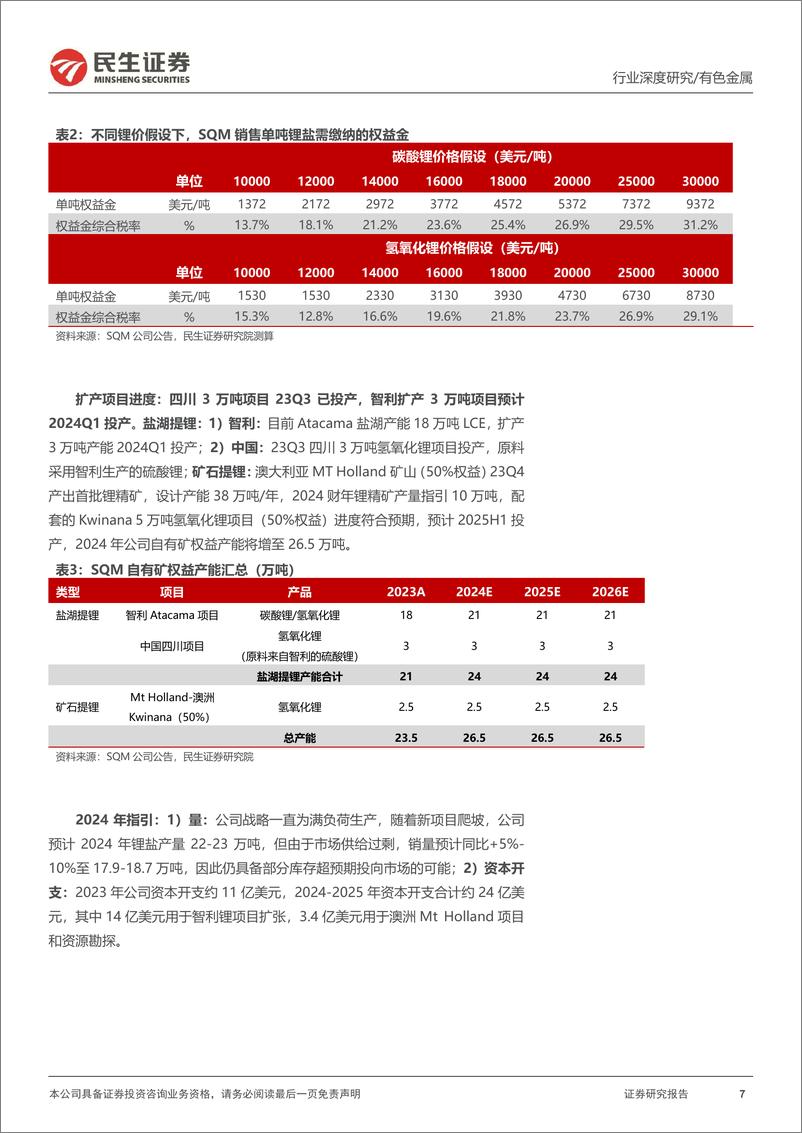 《有色金属行业真“锂”探寻系列12-南美盐湖23Q4跟踪：新供给逐步落地，扩产计划放缓-240415-民生证券-29页》 - 第7页预览图