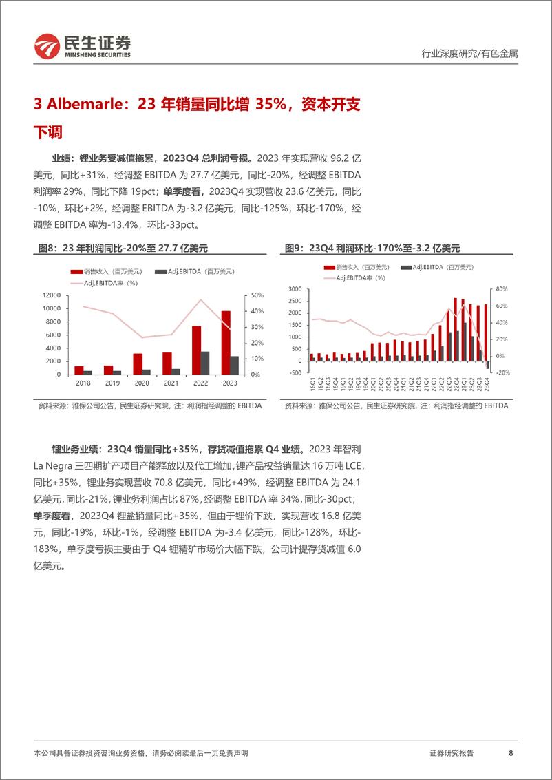 《有色金属行业真“锂”探寻系列12-南美盐湖23Q4跟踪：新供给逐步落地，扩产计划放缓-240415-民生证券-29页》 - 第8页预览图