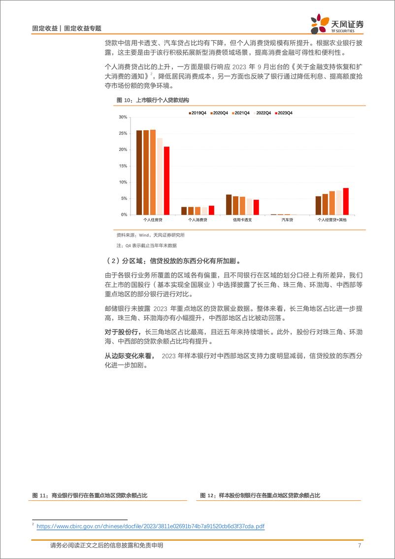 《上市银行年报专题：从银行报表变化看债市交易逻辑-240531-天风证券-19页》 - 第7页预览图