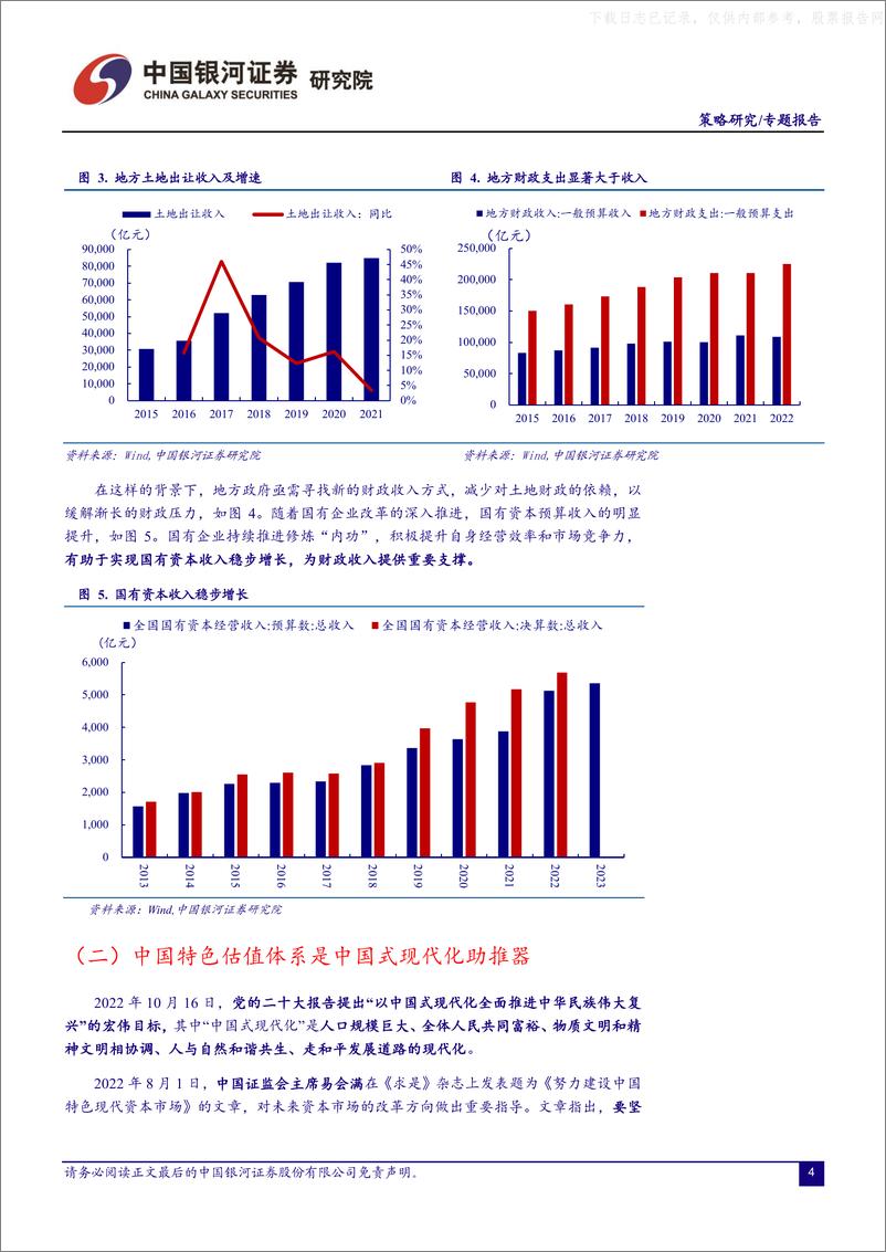 《银河证券-可持续高质量发展专题：中国特色估值体系重塑的“中国元素”与投资逻辑再审视-230520》 - 第4页预览图