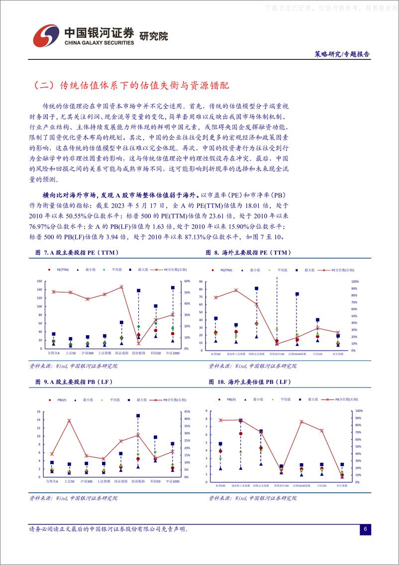 《银河证券-可持续高质量发展专题：中国特色估值体系重塑的“中国元素”与投资逻辑再审视-230520》 - 第6页预览图