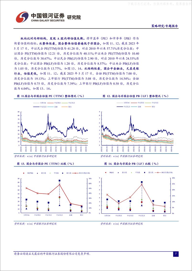 《银河证券-可持续高质量发展专题：中国特色估值体系重塑的“中国元素”与投资逻辑再审视-230520》 - 第7页预览图