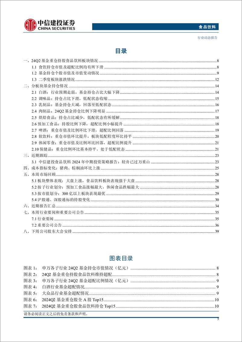 《食品饮料行业：板块Q2基金持仓回落，关注超跌反弹与旺季催化-240721-中信建投-41页》 - 第5页预览图