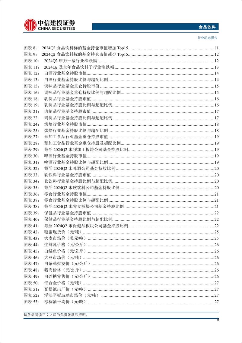 《食品饮料行业：板块Q2基金持仓回落，关注超跌反弹与旺季催化-240721-中信建投-41页》 - 第6页预览图