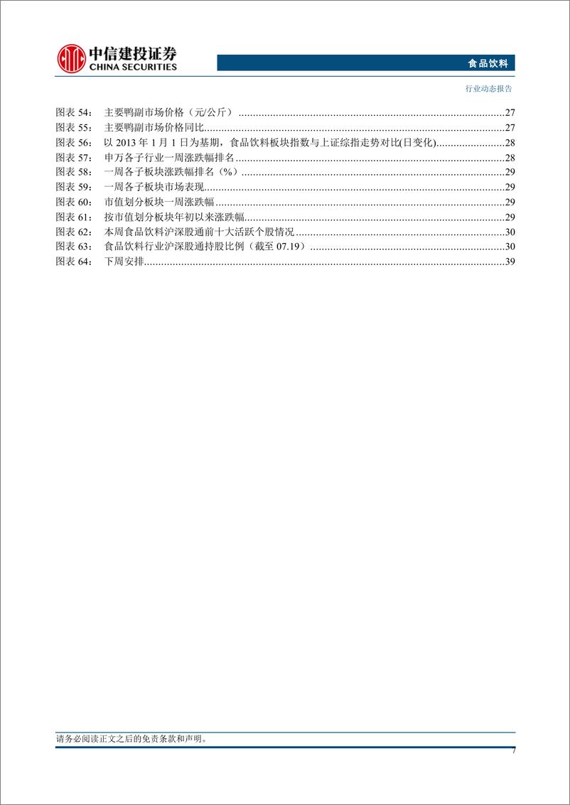 《食品饮料行业：板块Q2基金持仓回落，关注超跌反弹与旺季催化-240721-中信建投-41页》 - 第7页预览图