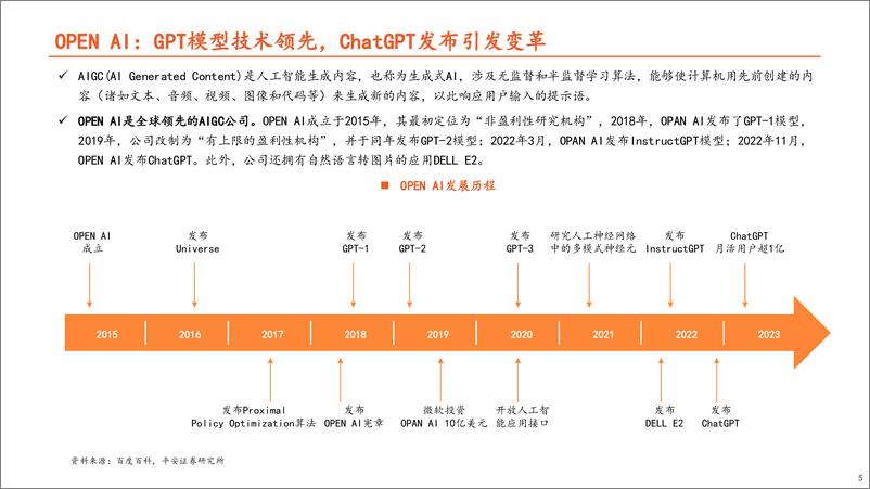 《计算机行业深度报告：ChatGPT火爆出圈，AI算力和行业应用潜力巨大》 - 第5页预览图