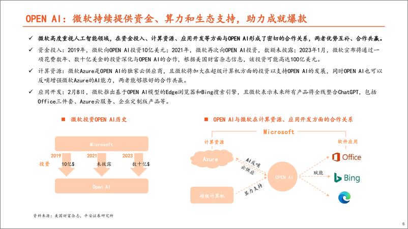 《计算机行业深度报告：ChatGPT火爆出圈，AI算力和行业应用潜力巨大》 - 第6页预览图