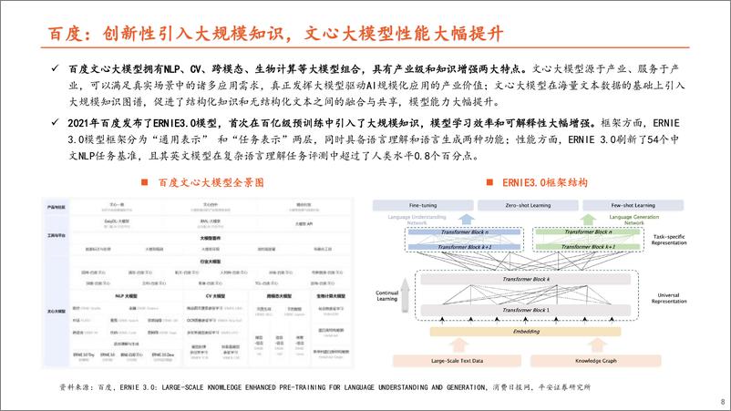 《计算机行业深度报告：ChatGPT火爆出圈，AI算力和行业应用潜力巨大》 - 第8页预览图