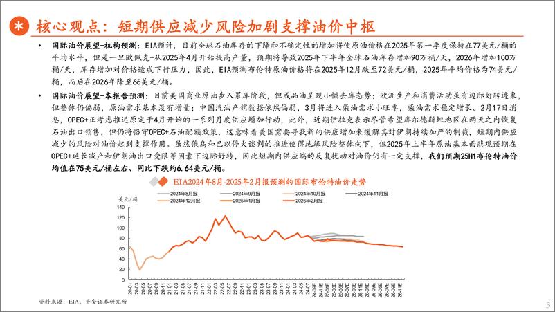 《石油石化行业原油月报：地缘冲突降温，供应扰动反复-250225-平安证券-17页》 - 第3页预览图