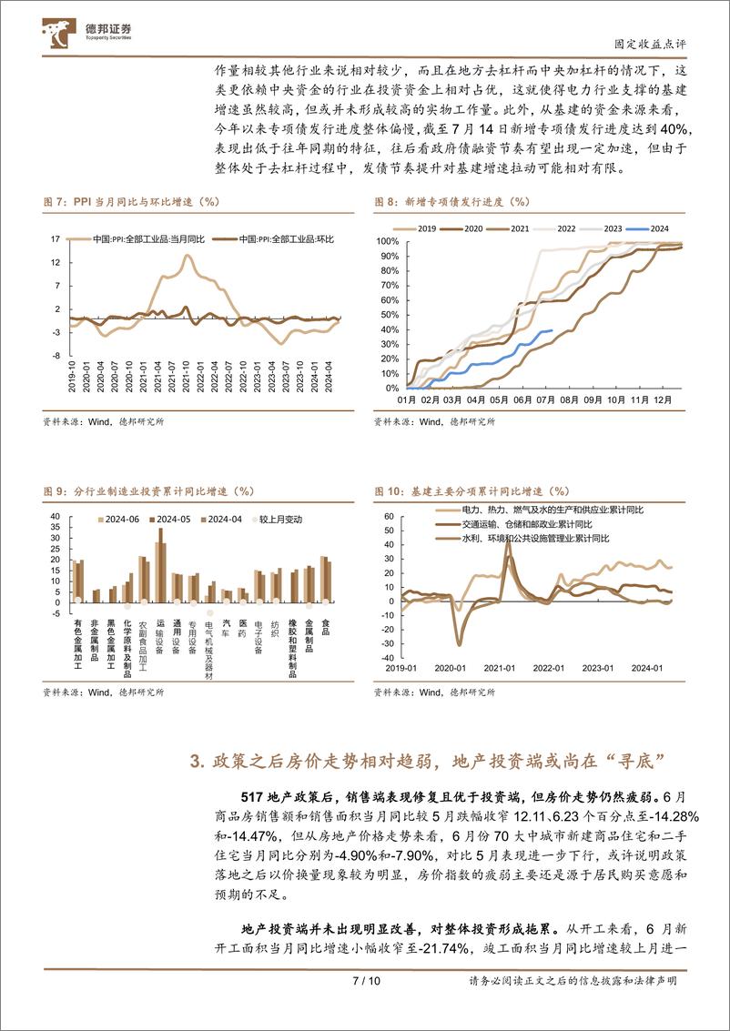 《6月经济数据点评：5%25的成色与定力-240716-德邦证券-10页》 - 第7页预览图