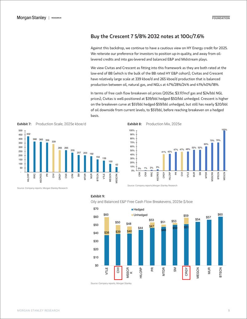 《Morgan Stanley Fixed-Energy Credit Research Initiate Credit Coverage on Crescent...-112653520》 - 第5页预览图