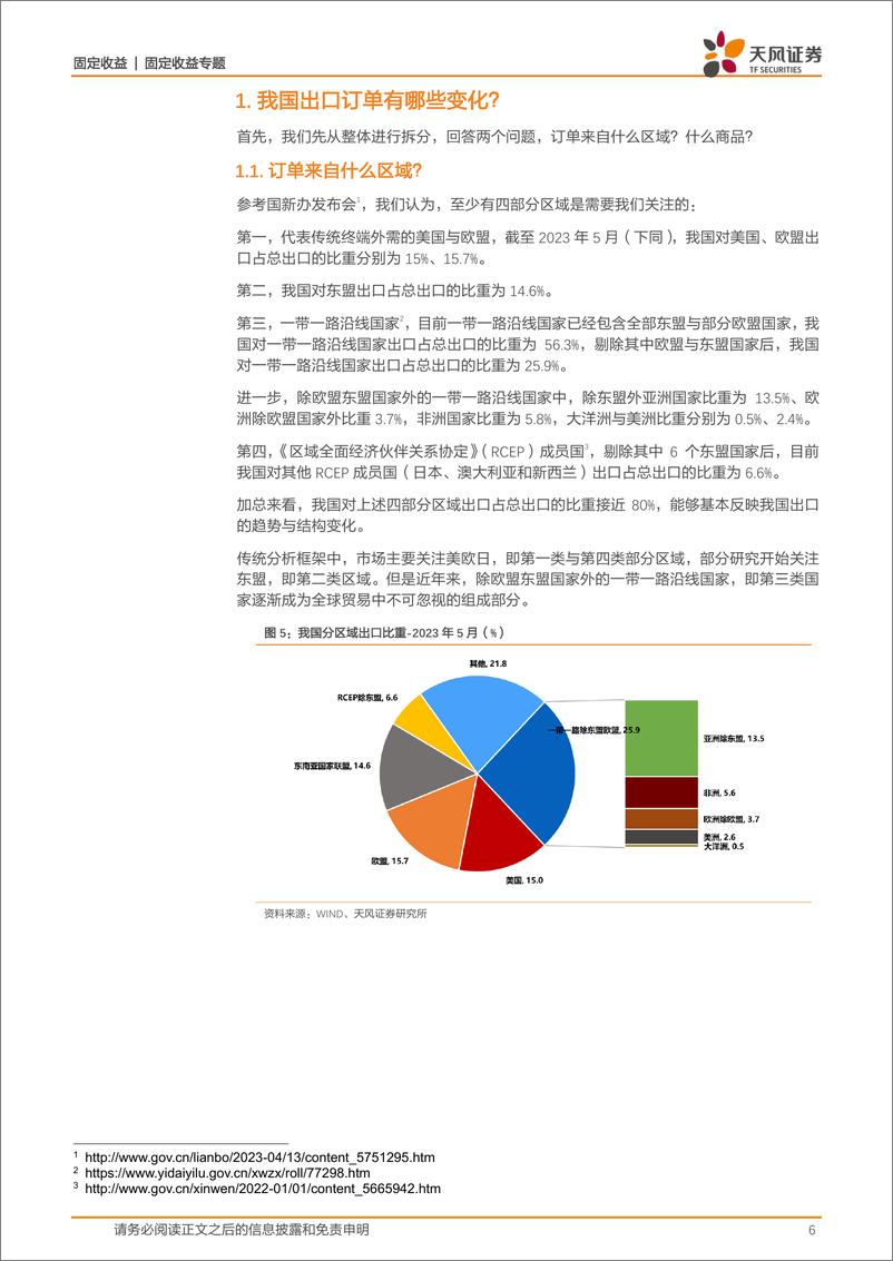 《宏观利率专题：出口订单有哪些变化？-20230628-天风证券-26页》 - 第7页预览图