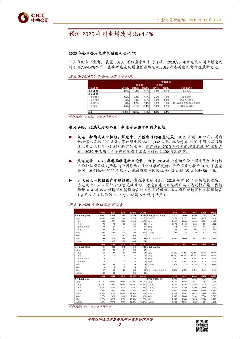 《2020年公用事业行业策略报告：变革已至，拥抱趋势-20191213-中金公司-28页》 - 第8页预览图