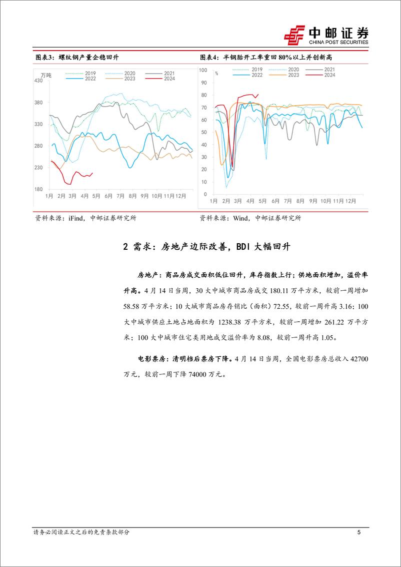 《高频数据跟踪：大宗商品涨价势头不减，航运指数企稳上行-240421-中邮证券-13页》 - 第5页预览图