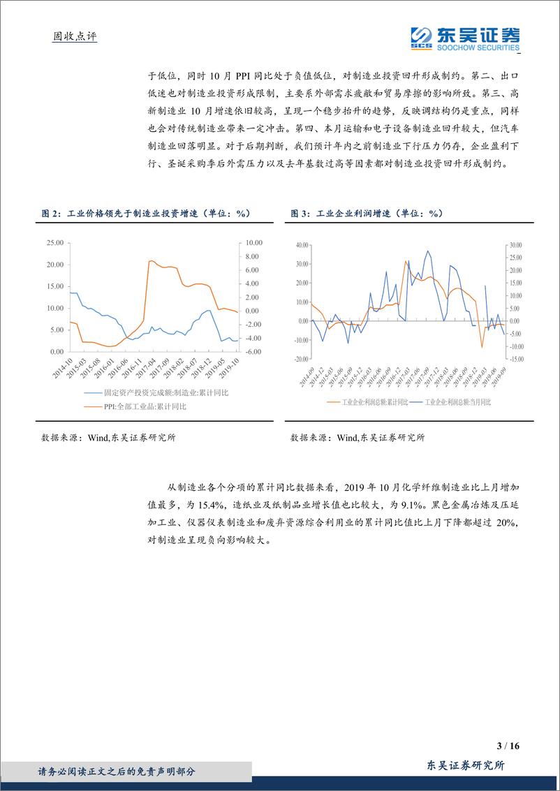 《10月经济数据点评：季初回落数据走低，地产坚韧关注来年-20191115-东吴证券-16页》 - 第4页预览图