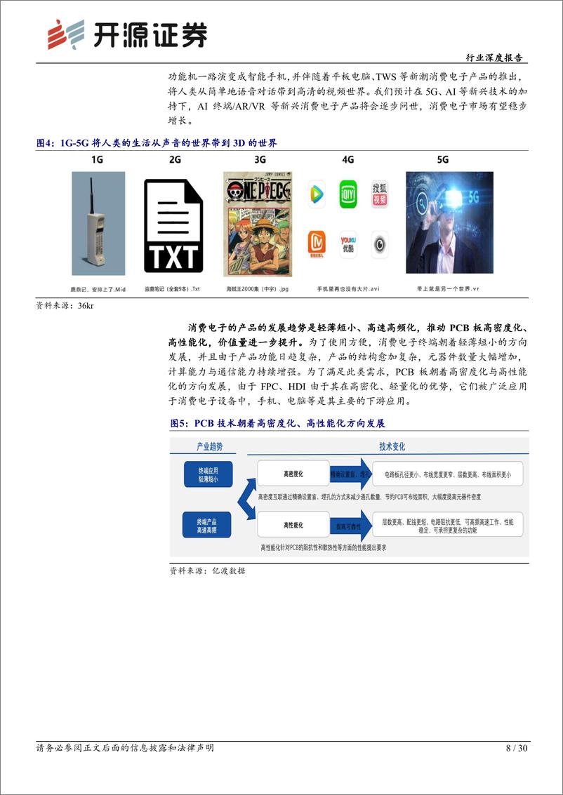 《电子行业深度报告：华为新机强势回归，消费电子PCB有望复苏-240319-开源证券-30页》 - 第8页预览图