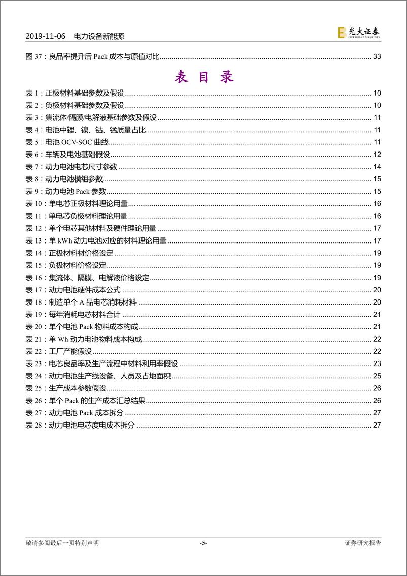 《动力电池成本系列报告之一：如何优雅地拆解动力电池成本？》 - 第5页预览图