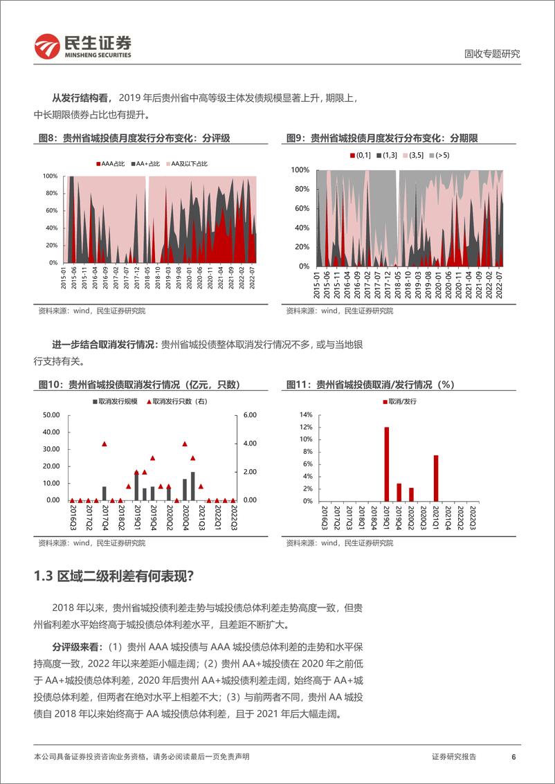 《城投区域研究与分析系列：四个维度再审视贵州-20221026-民生证券-31页》 - 第7页预览图