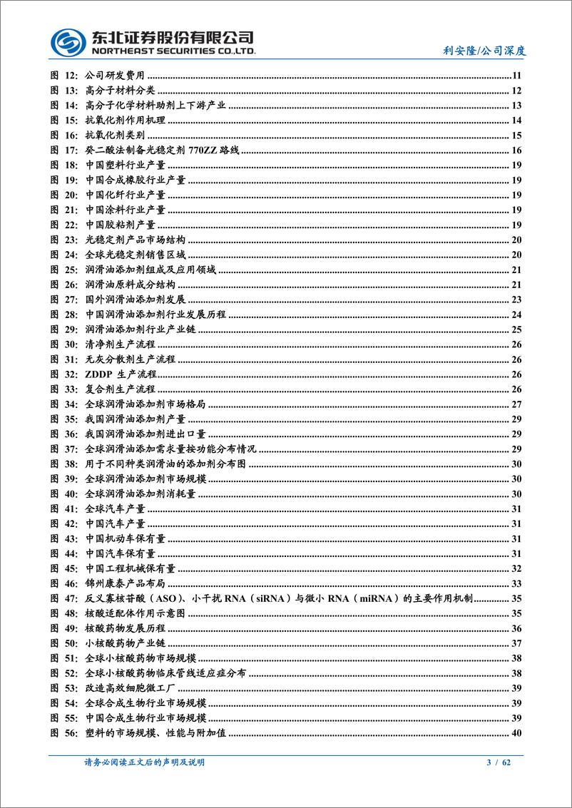 《东北证券-利安隆-300596-抗老化剂领军企业，多元发展打造精细化工平台》 - 第3页预览图