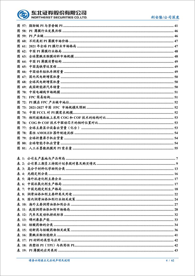 《东北证券-利安隆-300596-抗老化剂领军企业，多元发展打造精细化工平台》 - 第4页预览图