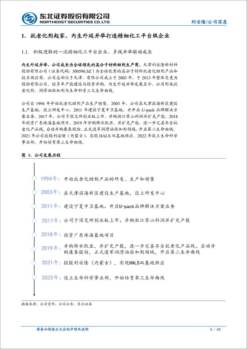 《东北证券-利安隆-300596-抗老化剂领军企业，多元发展打造精细化工平台》 - 第6页预览图