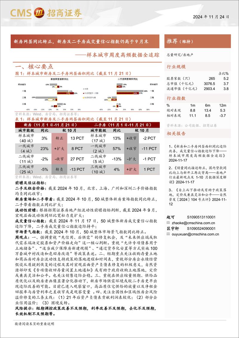 《房地产行业样本城市周度高频数据全追踪：新房网签同比转正，新房及二手房成交量信心指数仍高于9月末-241124-招商证券-12页》 - 第1页预览图