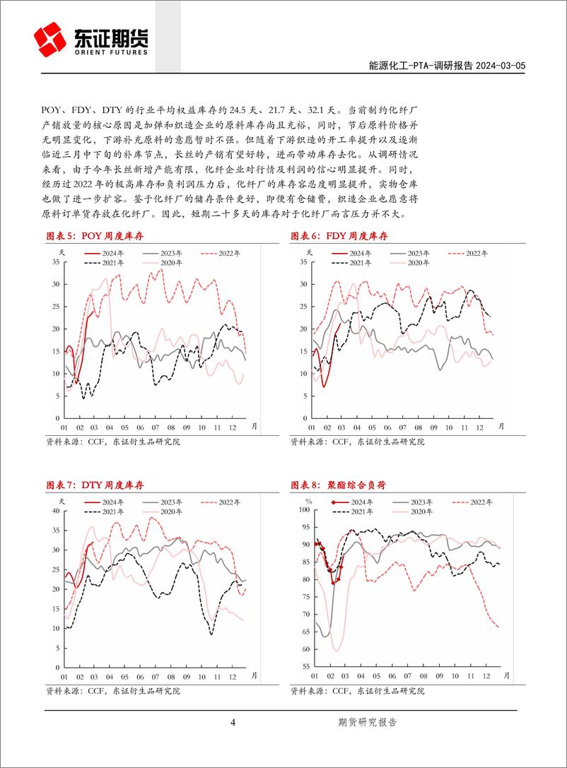 《东证化工草根调研十一：华东聚酯产业链下游-20240305-东证期货-12页》 - 第4页预览图