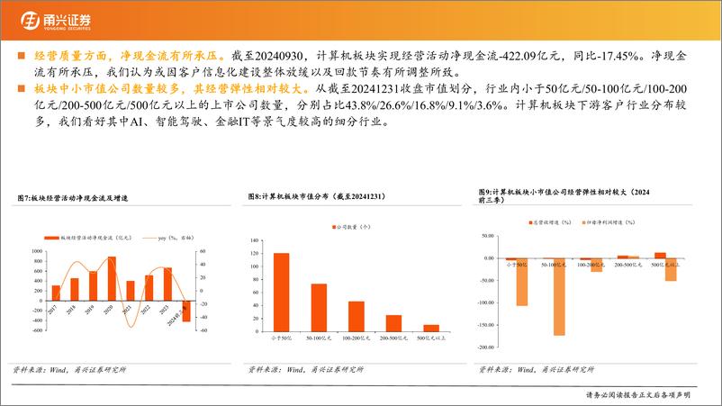 《计算机行业2025年度策略报告：科技自强，拥抱主线-250114-甬兴证券-23页》 - 第7页预览图