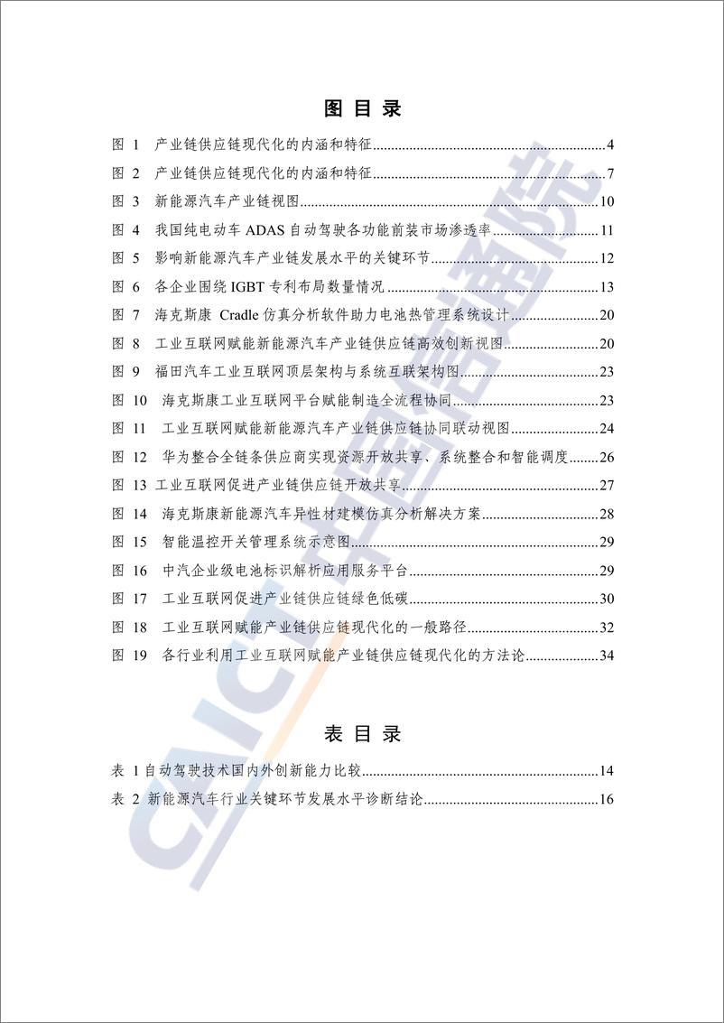 《工业互联网提升产业链供应链现代化水平研究报告（2022年）》-42页 - 第5页预览图