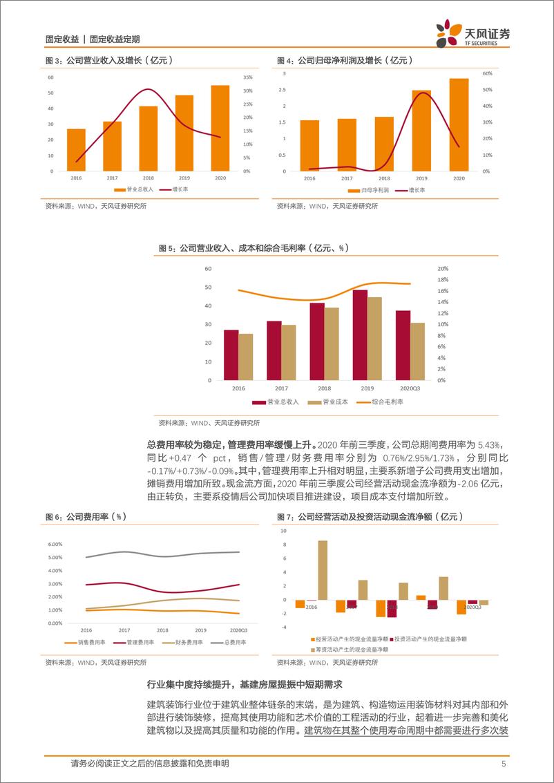 《中装建设：战略转型切入IDC的建筑装饰企业，申购建议，积极参与-20210416-天风证券-10页》 - 第6页预览图