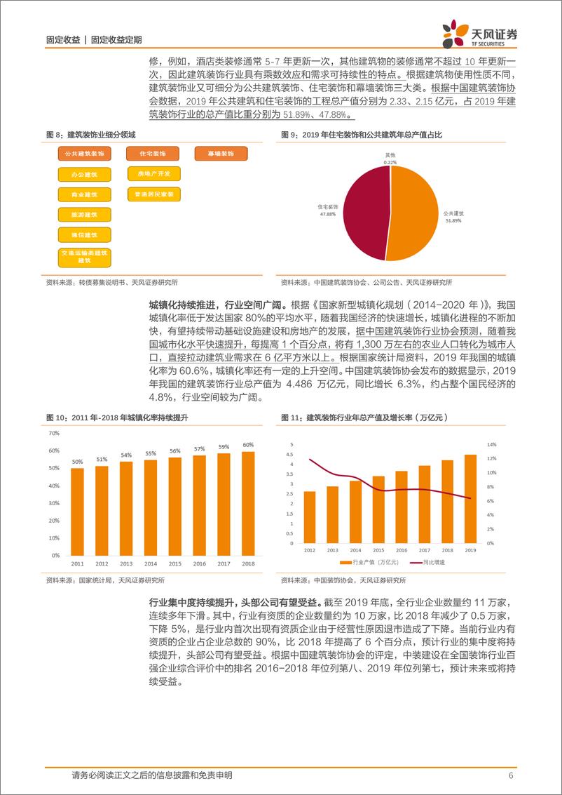 《中装建设：战略转型切入IDC的建筑装饰企业，申购建议，积极参与-20210416-天风证券-10页》 - 第7页预览图