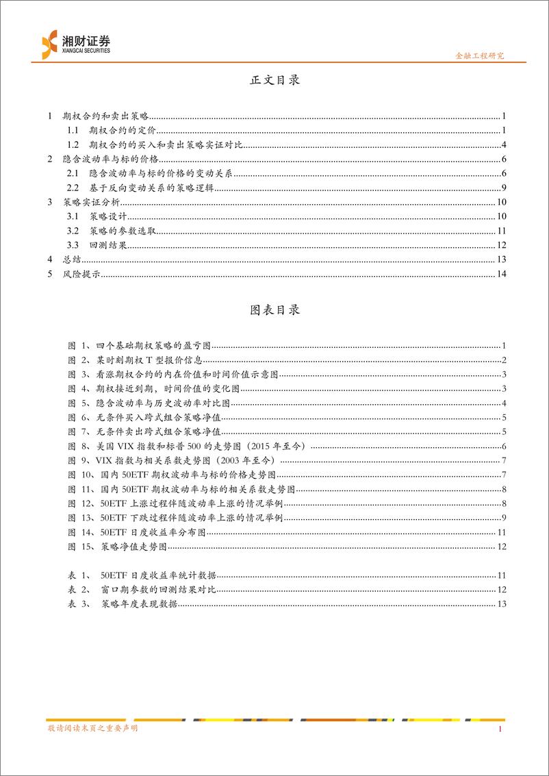 《期权系列专题三：基于隐含波动率与标的价格反向变动 的卖权策略-20220629-湘财证券-17页》 - 第3页预览图