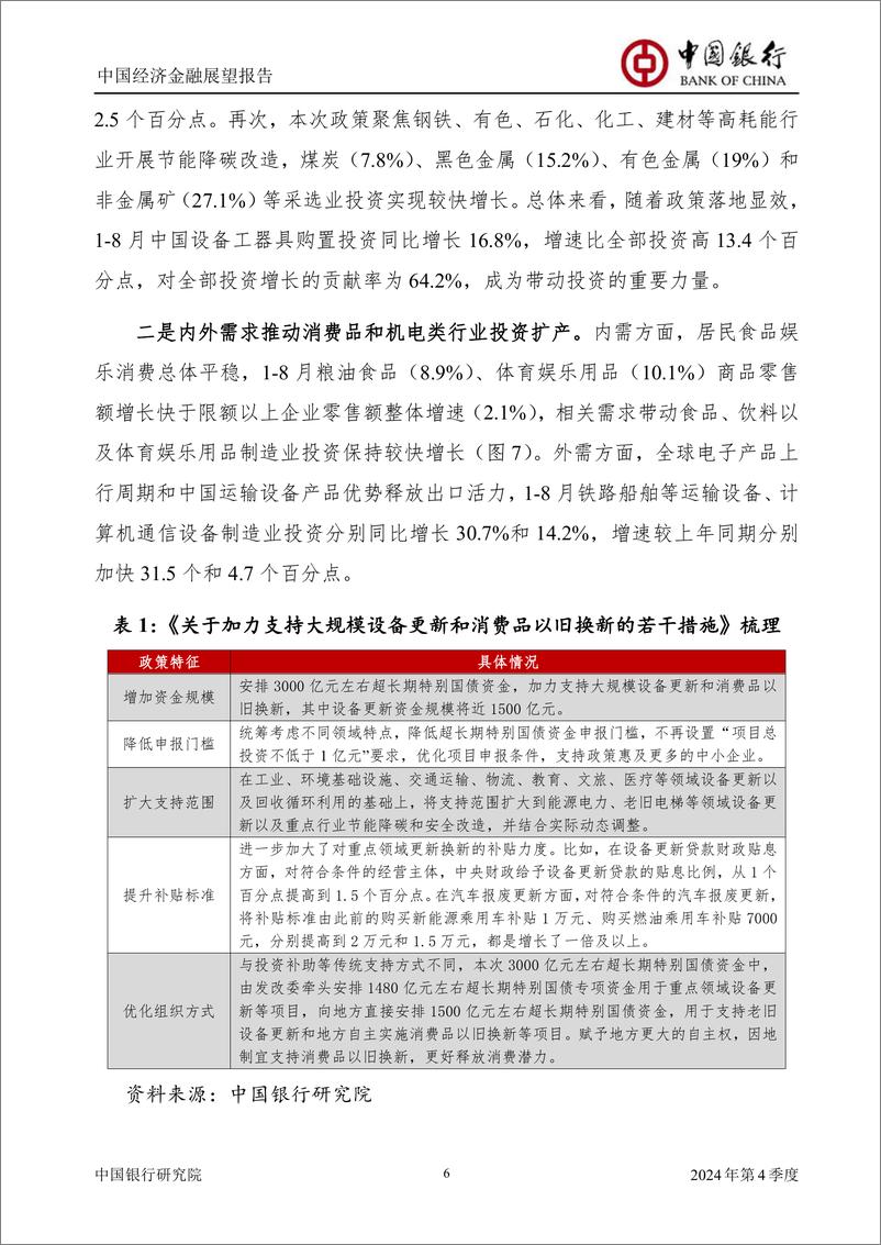 《中国经济金融展望报告2024年第4季度(总第60期)：经济景气有所下降，宏观政策需加倍发力-240926-中国银行-75页》 - 第8页预览图